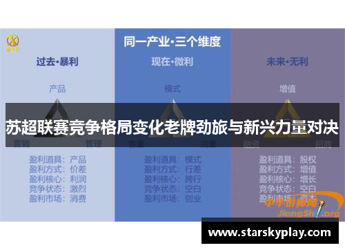 苏超联赛竞争格局变化老牌劲旅与新兴力量对决