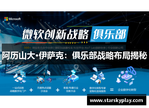 阿历山大·伊萨克：俱乐部战略布局揭秘